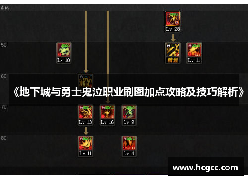 《地下城与勇士鬼泣职业刷图加点攻略及技巧解析》 《地下城与勇士鬼泣职业刷图加点攻略及技巧解析》