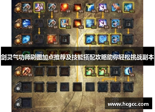剑灵气功师刷图加点推荐及技能搭配攻略助你轻松挑战副本 剑灵气功师刷图加点推荐及技能搭配攻略助你轻松挑战副本